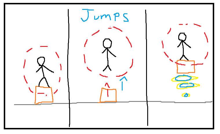 The Community Effect: Why GDQ Matters Beyond the Metrics - visual representation