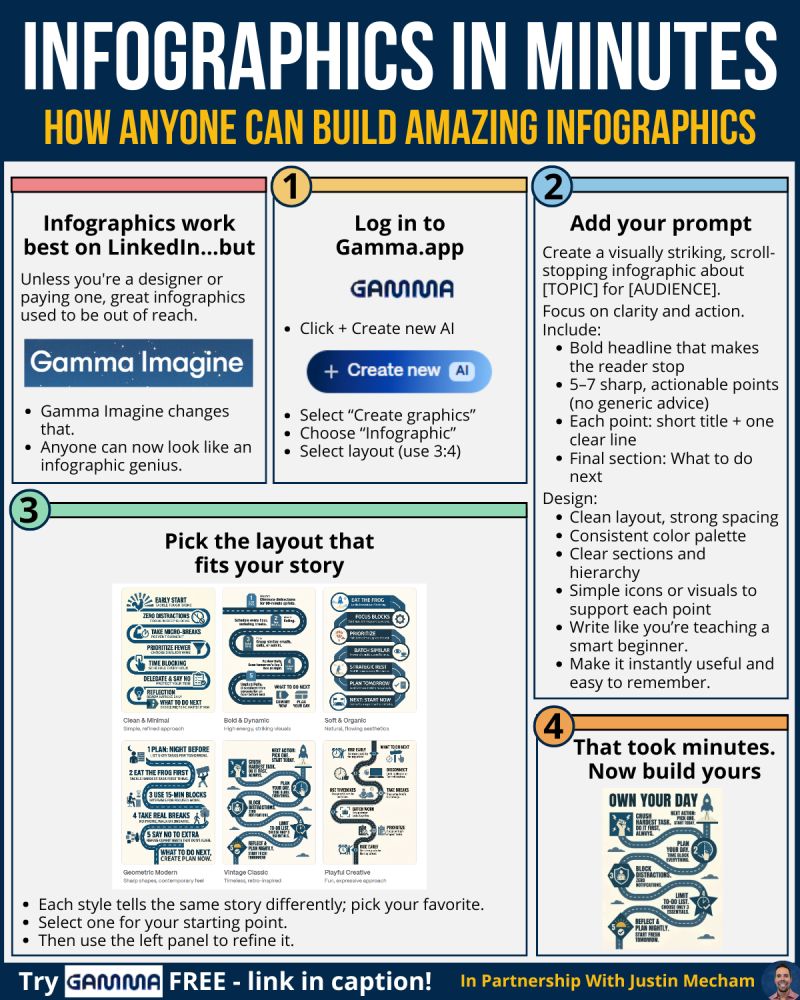 Top Mistakes Made by Gamma - contextual illustration