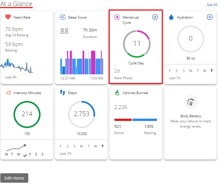 Conclusion - visual representation