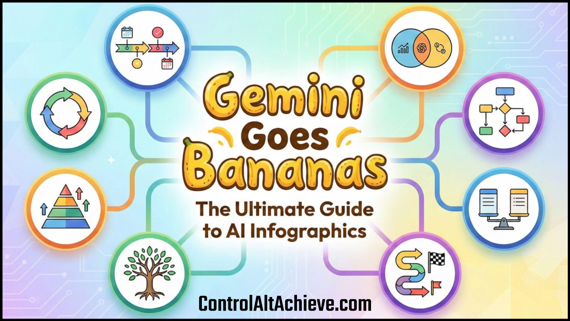 Key Features of Gemini’s Personalized Image Generation - contextual illustration