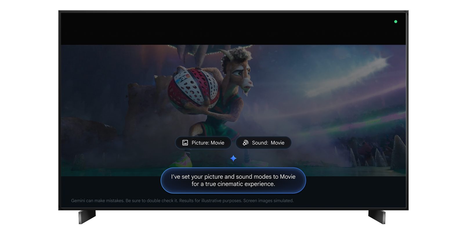 Future Trends in AI-Assisted TV Interfaces - visual representation