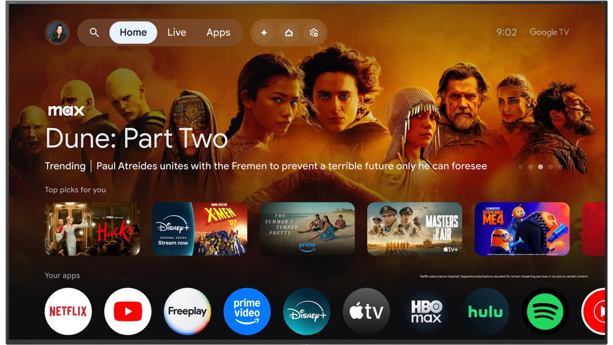 Best Practices for Optimizing Gemini on Google TV - visual representation