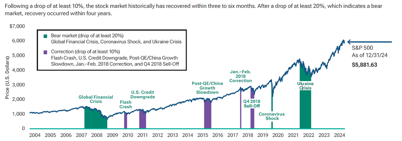 Expert Insights - contextual illustration