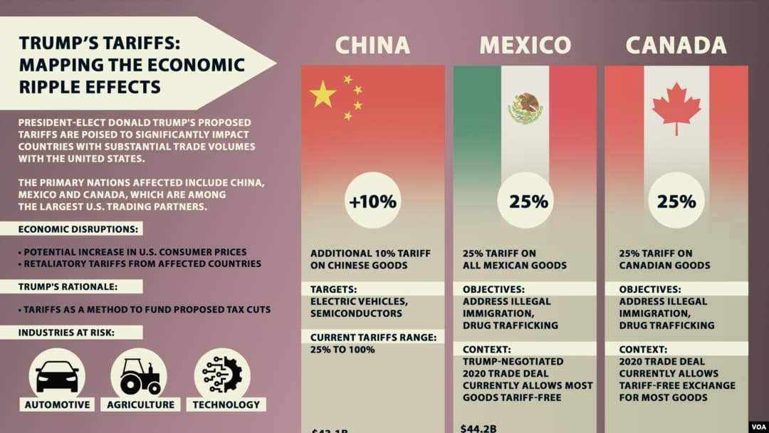 The Countries Positioned to Make the First Move - visual representation
