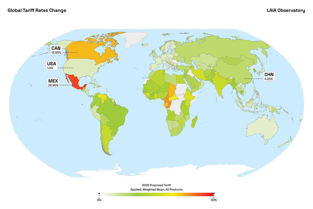 Geopolitical Implications: Who Wins, Who Loses, and Why It Matters - visual representation