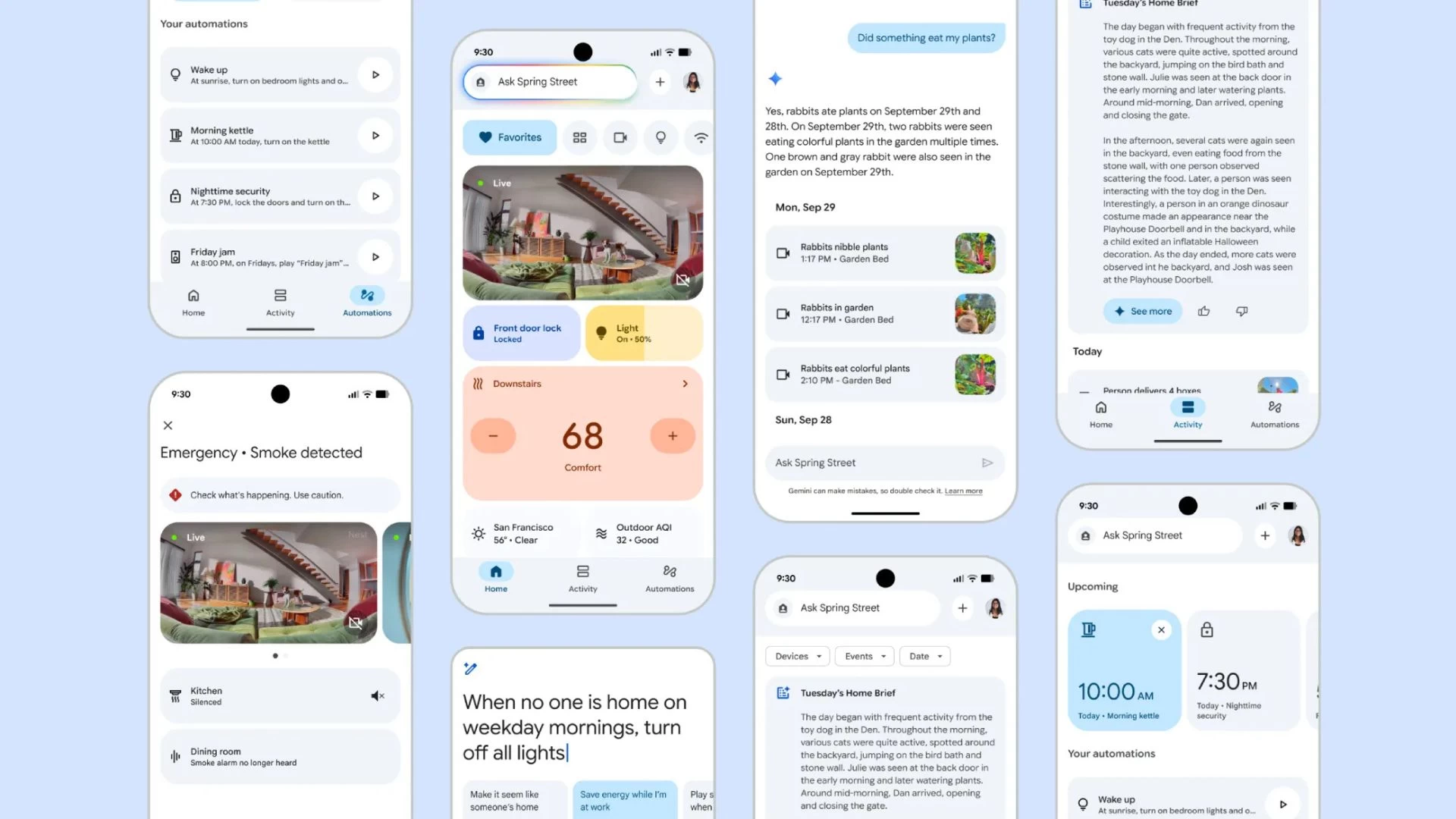 TL; DR - visual representation