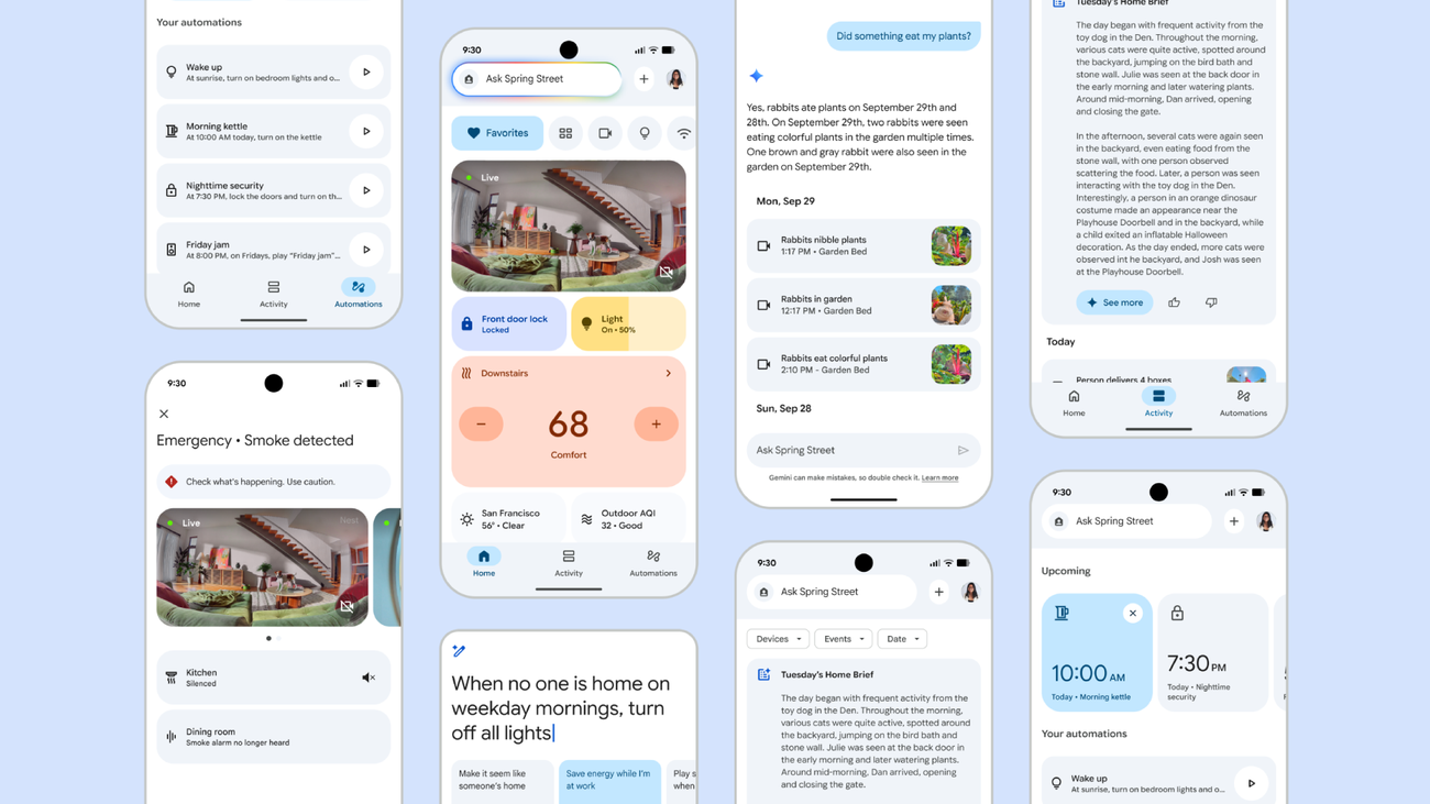 Common Pitfalls and Solutions - visual representation