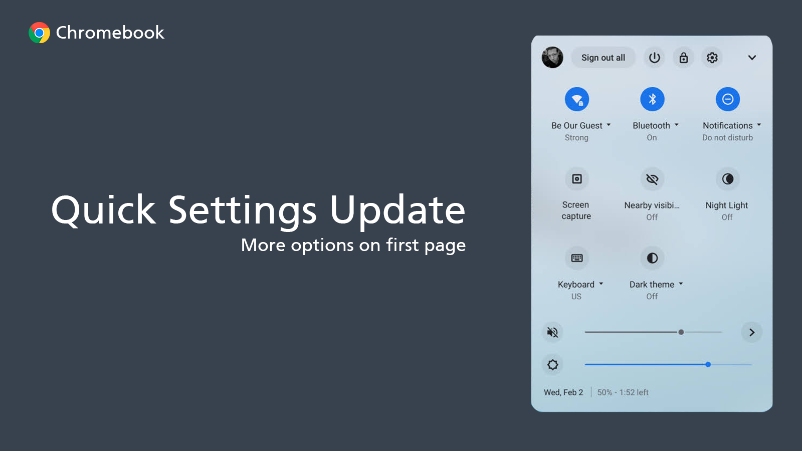 Security Enhancements - visual representation