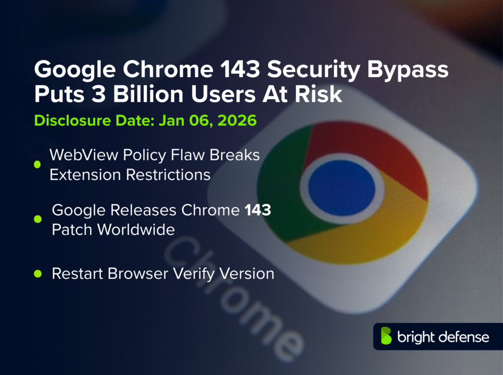 How IT Teams Can Adapt - visual representation