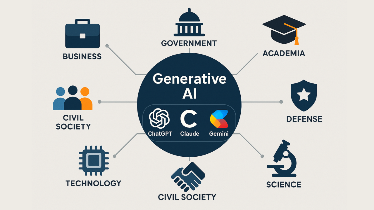 How AI Systems Make Subjective Judgments - visual representation