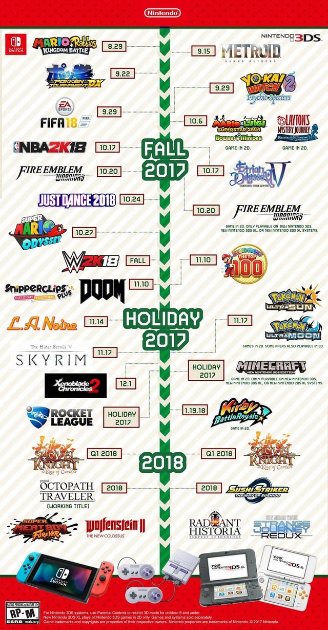 How GTA VI Is Changing Release Strategies - contextual illustration