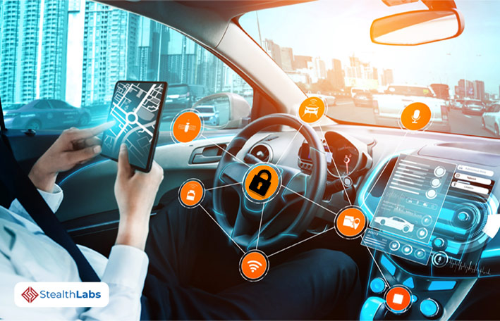 Conclusion: Living with Autonomous Systems in an Adversarial World - visual representation
