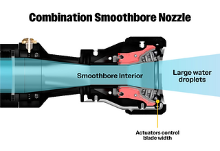 Conclusion: Why This Matters Beyond Firefighting - visual representation