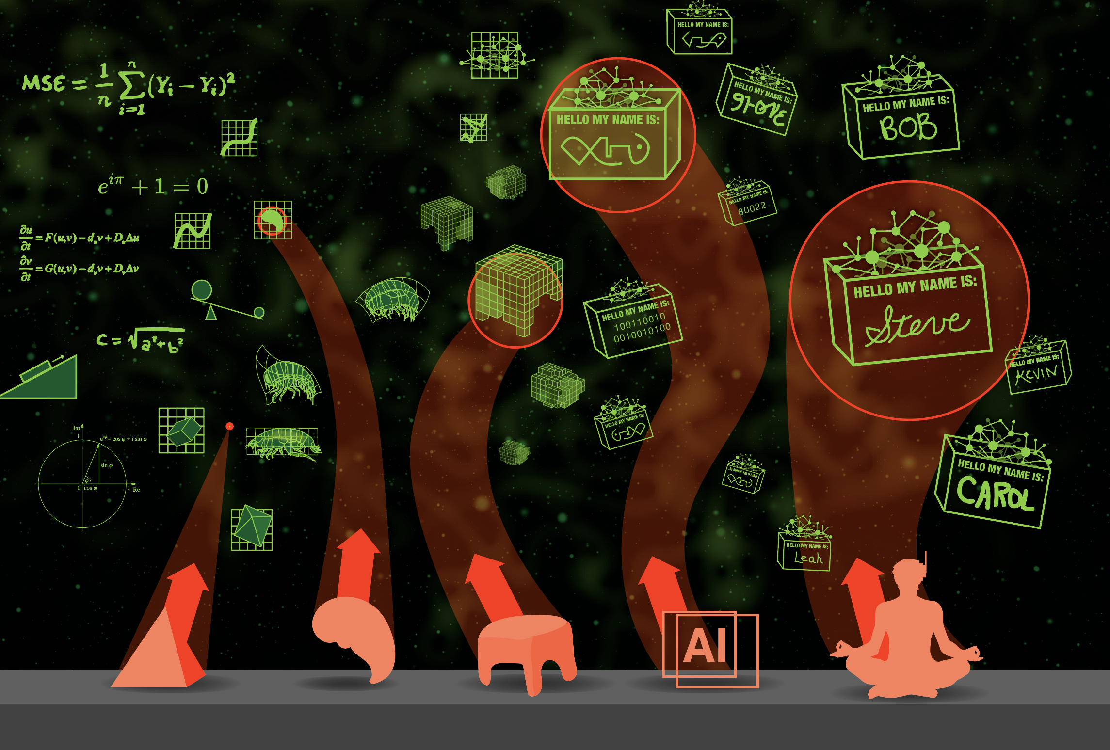 Information Bandwidth and Hive Mind Scalability - visual representation