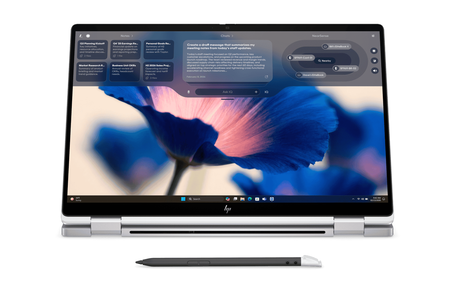 Recommendations for Businesses - visual representation