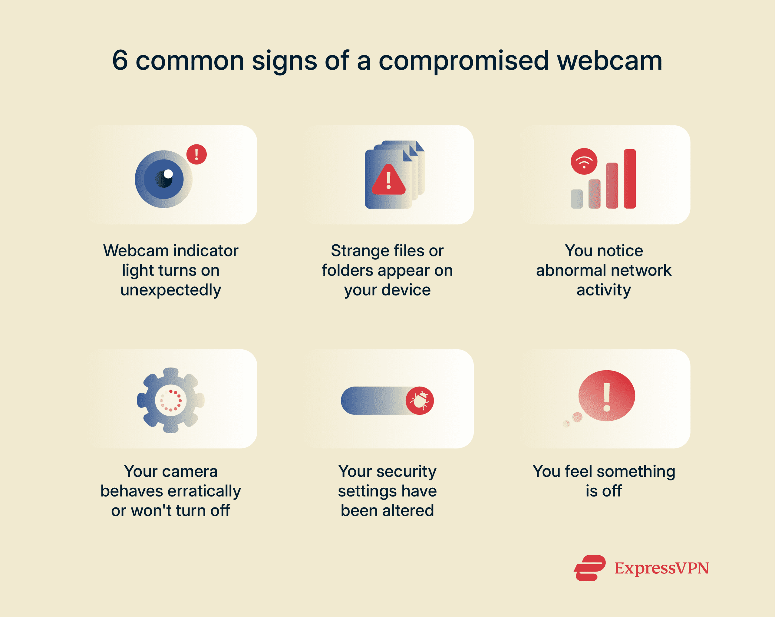 Common Pitfalls and Solutions - contextual illustration