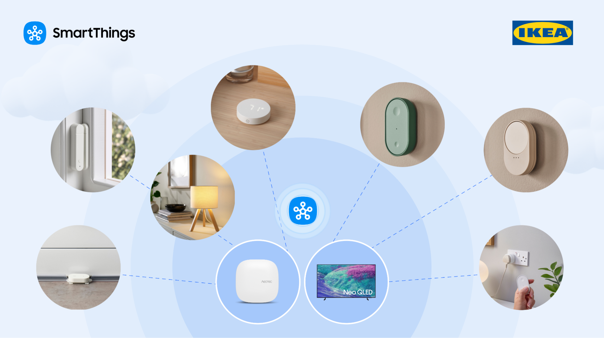 Why Ikea's New Smart Home Devices Matter - visual representation