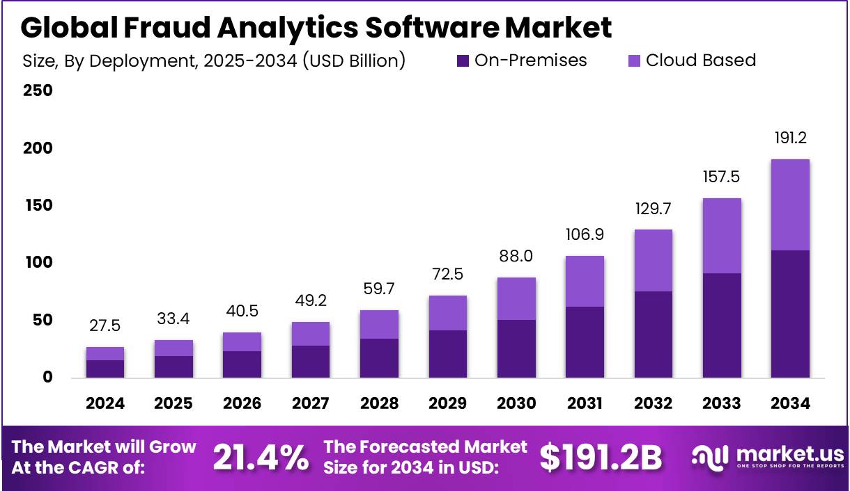 Conclusion: Why "Industry" Season 4 Matters for Understanding Tech Fraud - visual representation