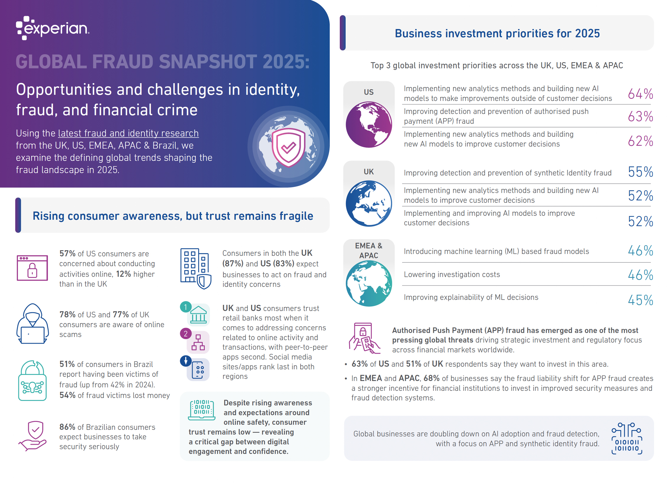 The Mechanics of Deception: How Tender Creates False Metrics - visual representation