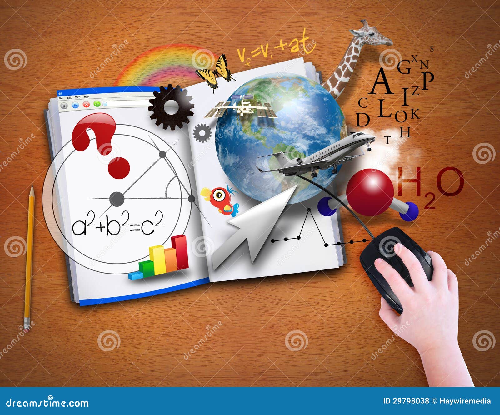 TL; DR - visual representation