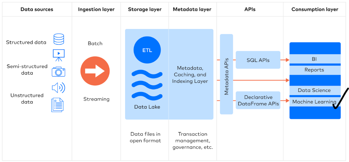 The Role of AI in Tax Code Implementation - contextual illustration