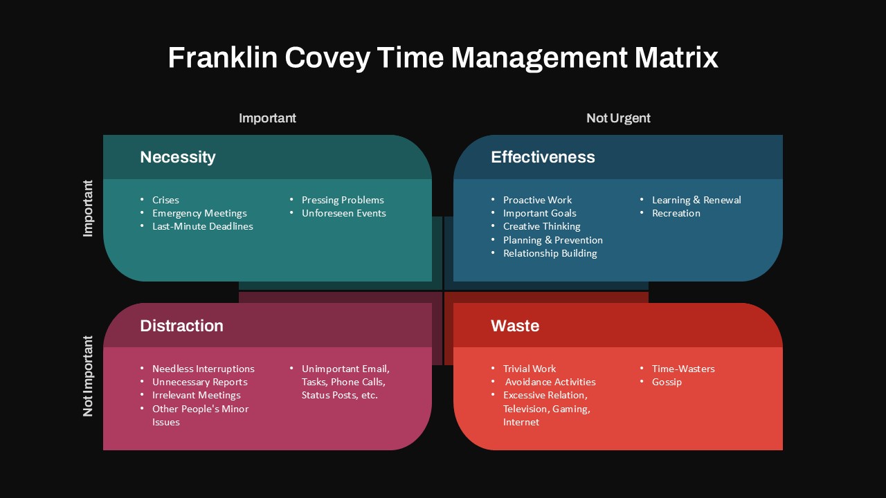 TL; DR - visual representation
