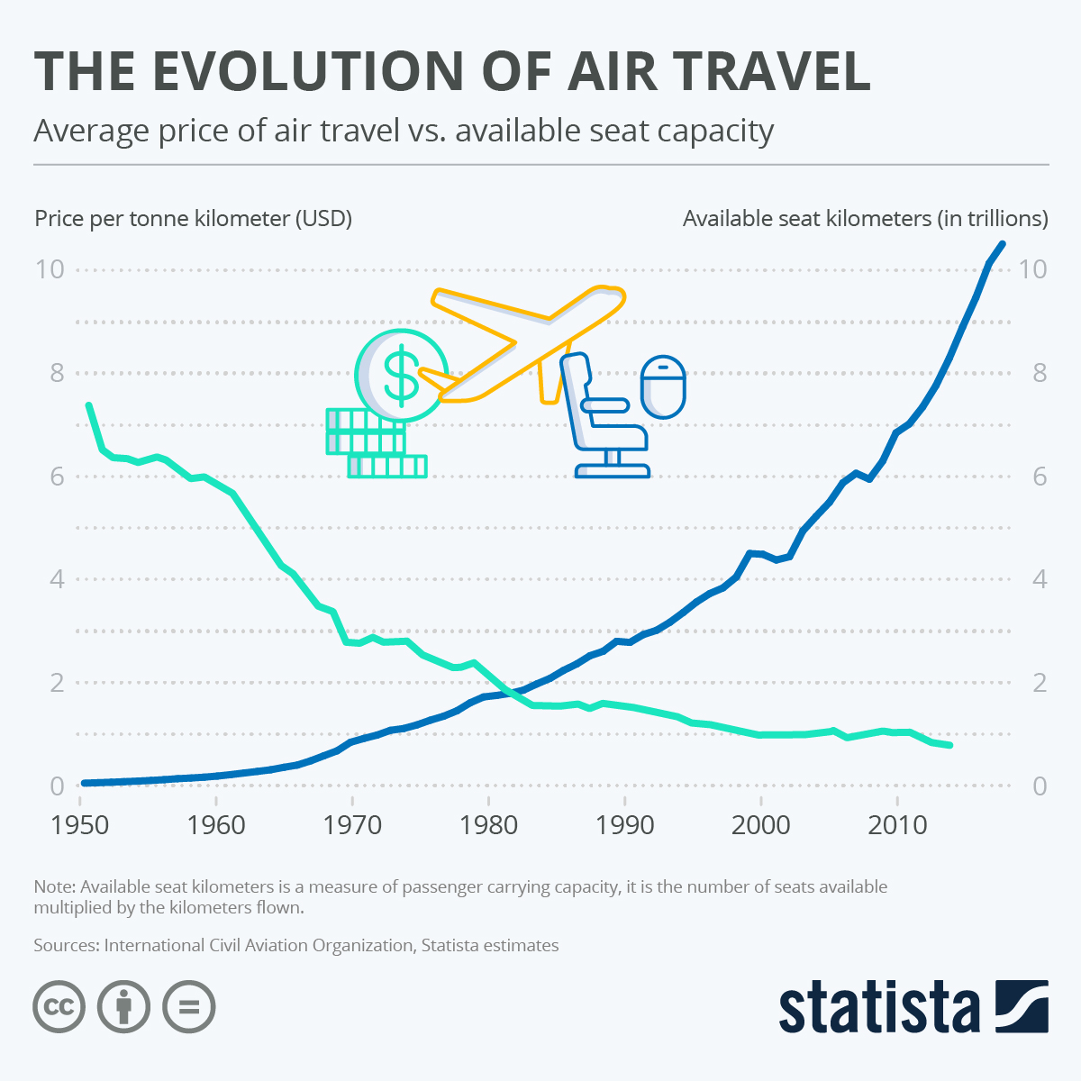 Common Pitfalls and How to Avoid Them - visual representation