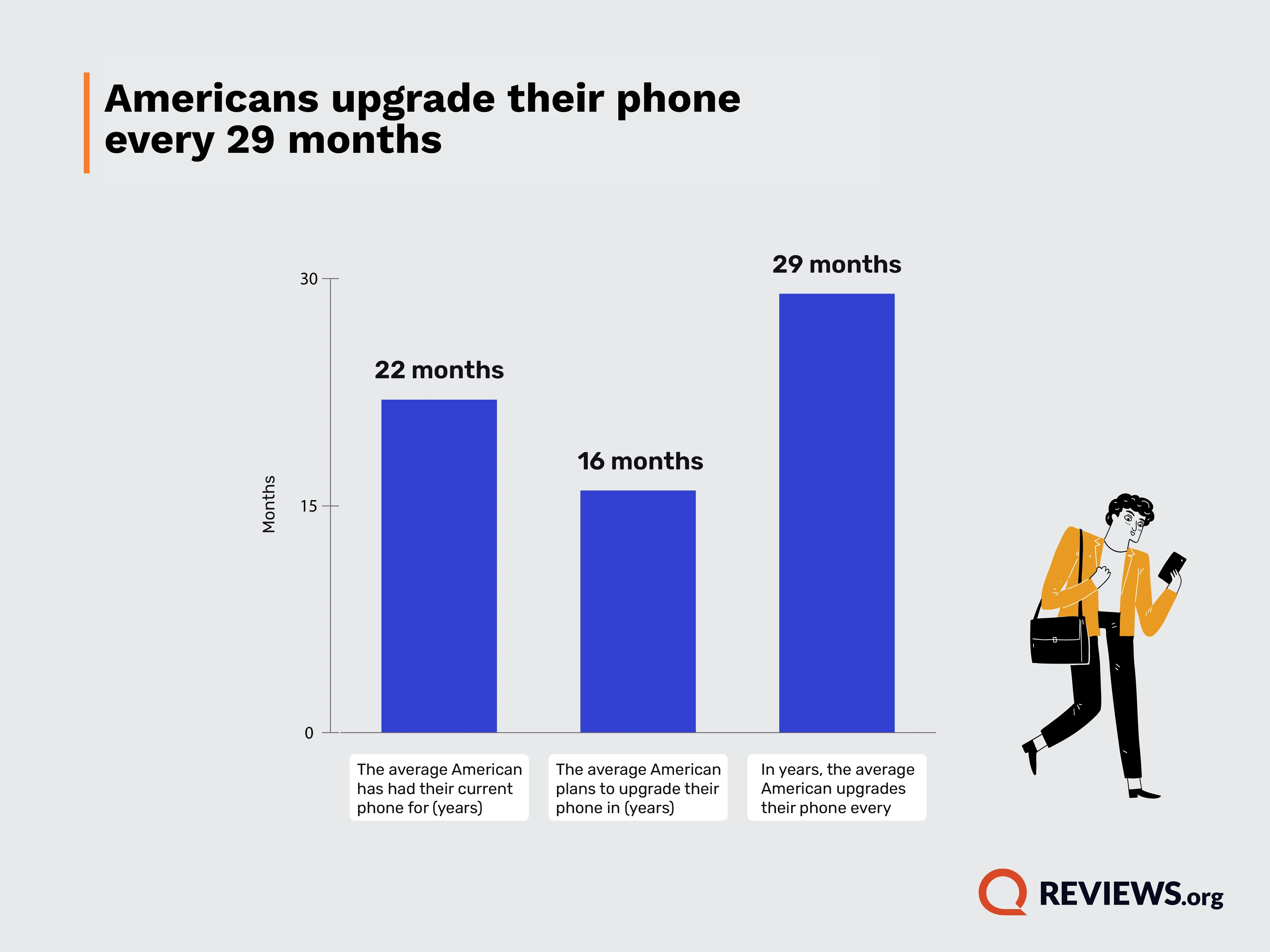 Understanding Feature Gaps and Software Compatibility - visual representation