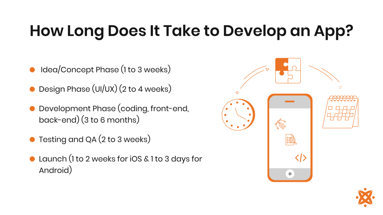 Why AI Coding Tools Haven't Actually Eliminated Debugging - visual representation