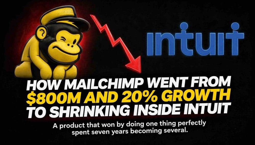 How Mailchimp Went From $1B+ ARR to … Shrinking Inside Intuit. A Death Spiral in the Age of AI? | SaaStrAI