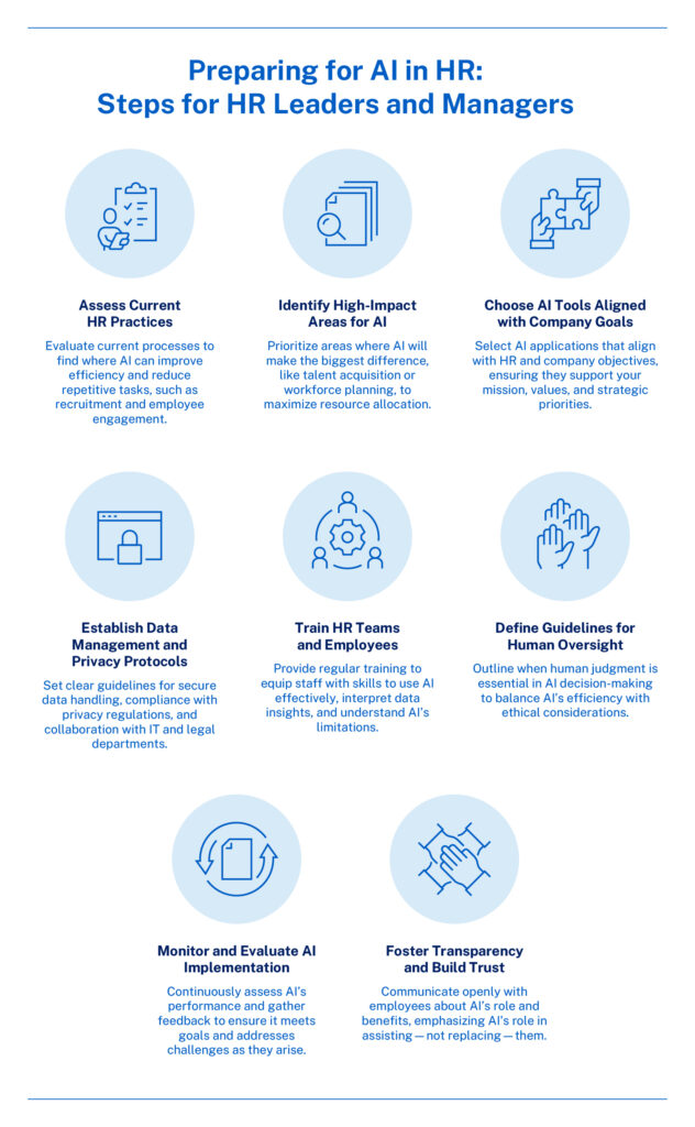 Conclusion - visual representation