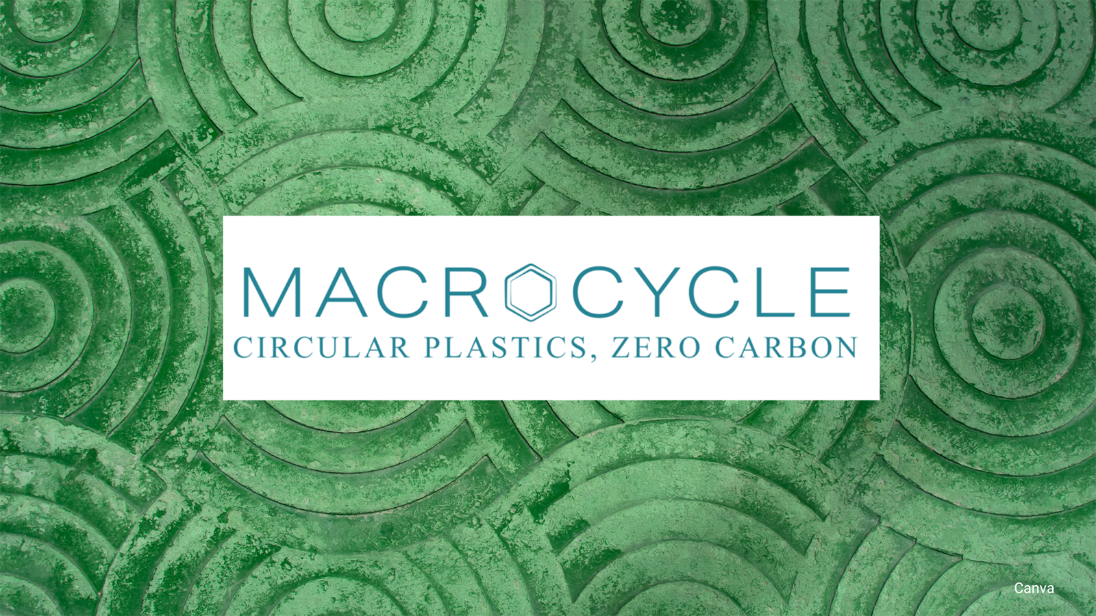 Future Trends in Plastic Recycling - visual representation