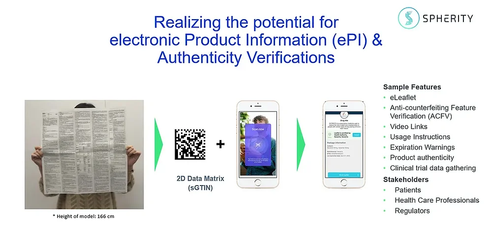 The Broader Counterfeiting Problem - visual representation