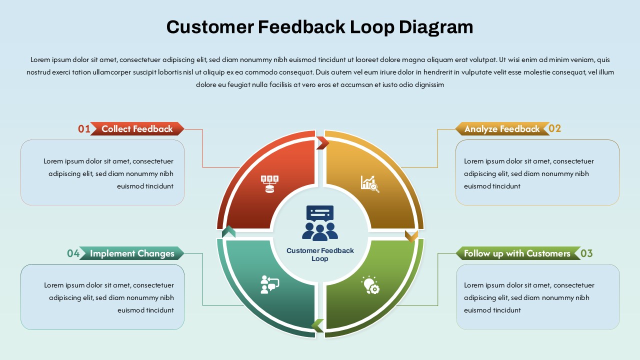 The Importance of User Feedback in Software Development - contextual illustration