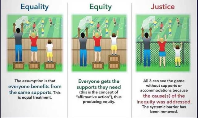 Understanding the Equity Drop-Off: Why It Matters - contextual illustration
