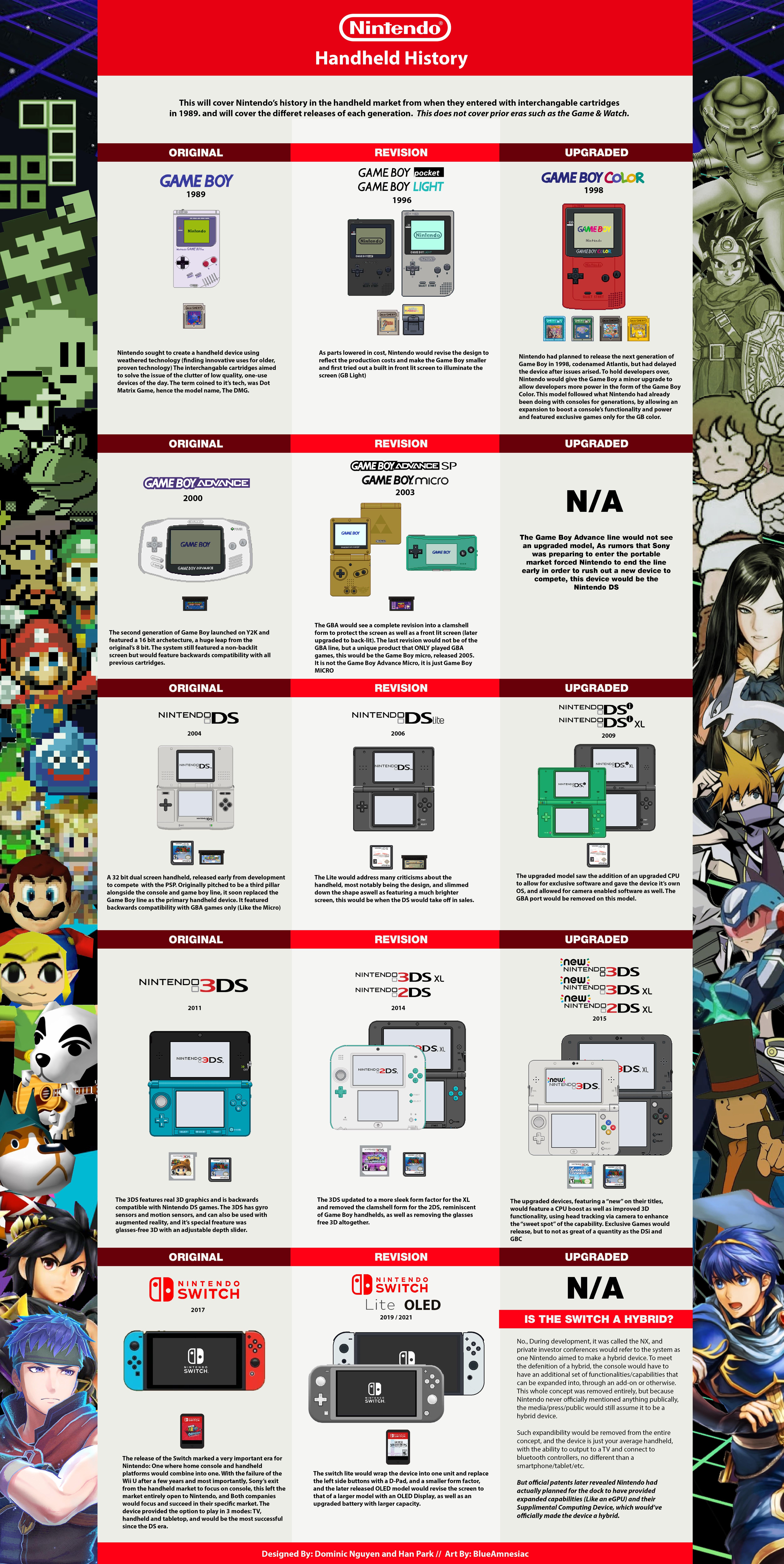 Technological Advancements: Leveraging Hardware - contextual illustration