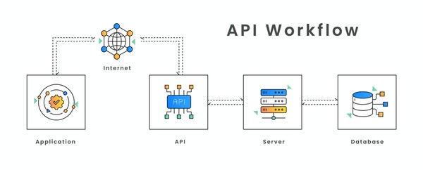 Technical Details and Best Practices - contextual illustration