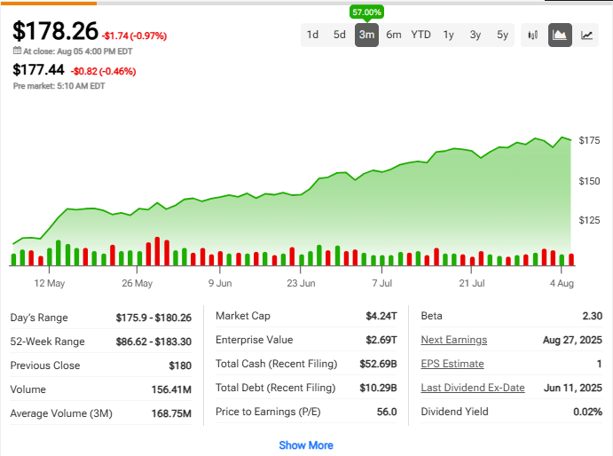 The Employee Wealth Explosion: 27,000+ Millionaires in One Company - contextual illustration