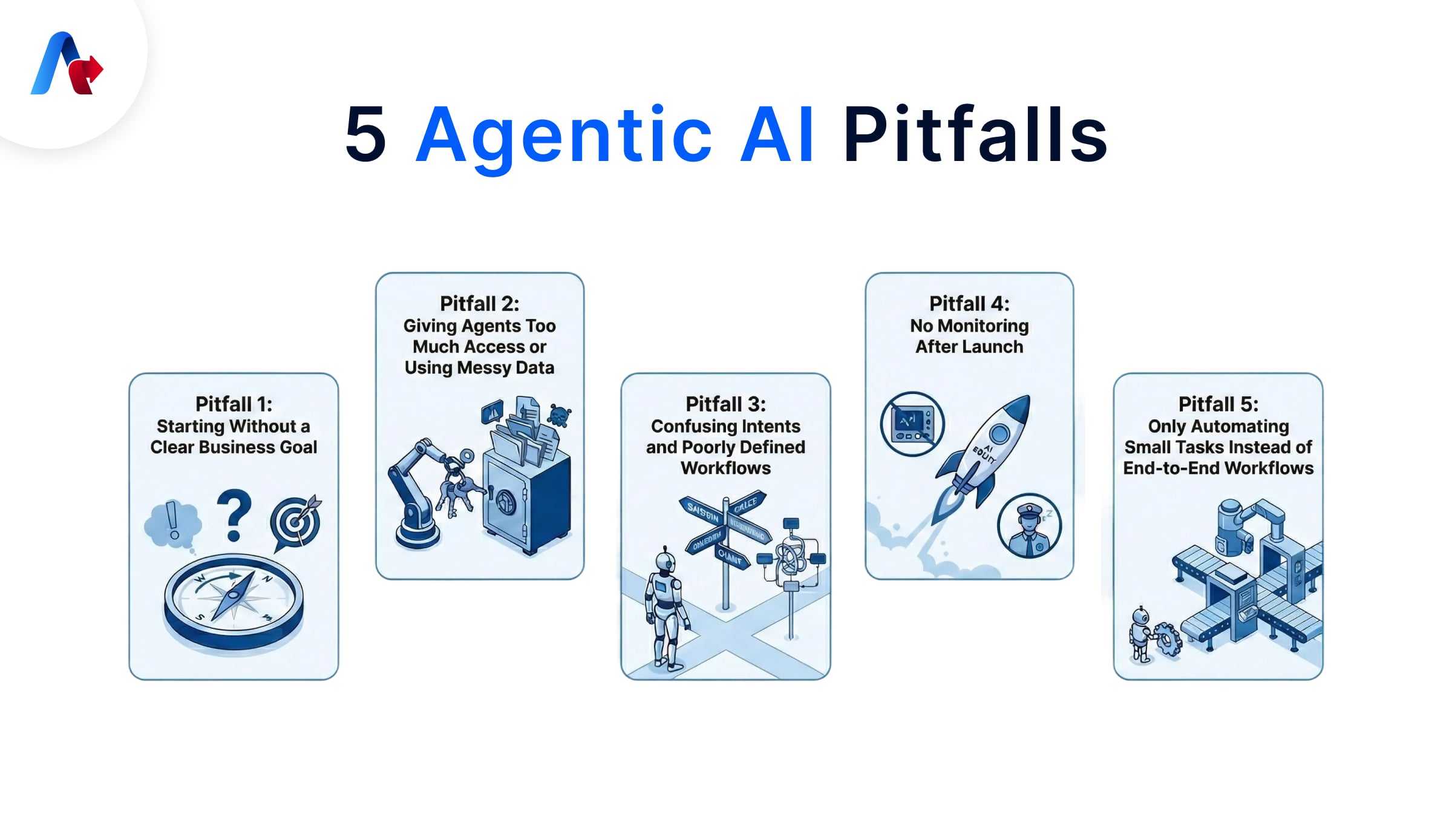 Common Pitfalls and Solutions - contextual illustration