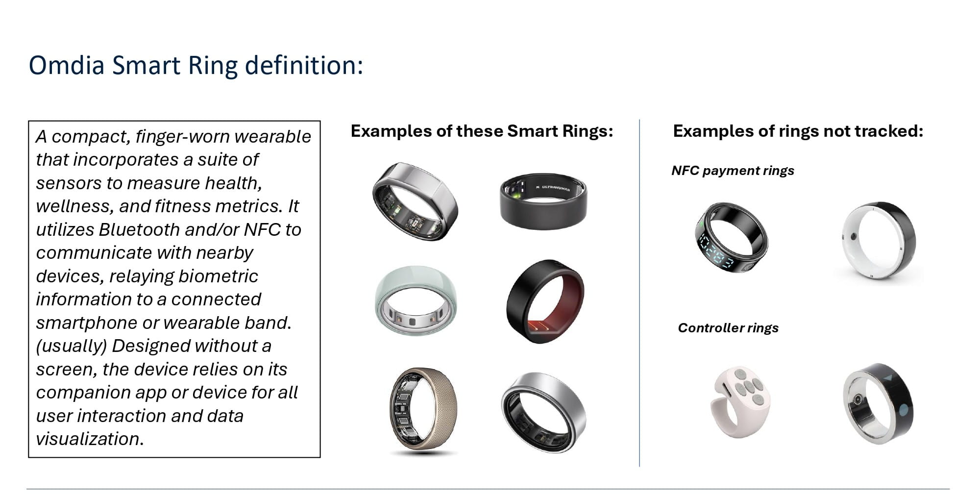 Public Health Applications: Population Health and Disease Surveillance - visual representation