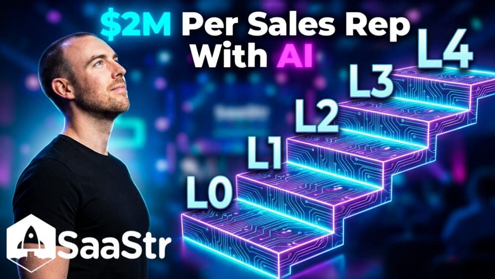 How Owner.com’s CRO Is Closing $2M+ in ARR Per Rep With AI: 5 Things You Can Steal | SaaStr
