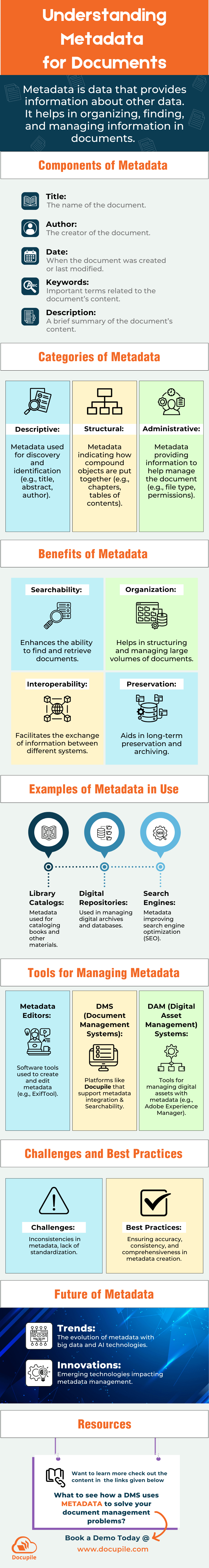 What Is Document Metadata and Why Should You Care - contextual illustration