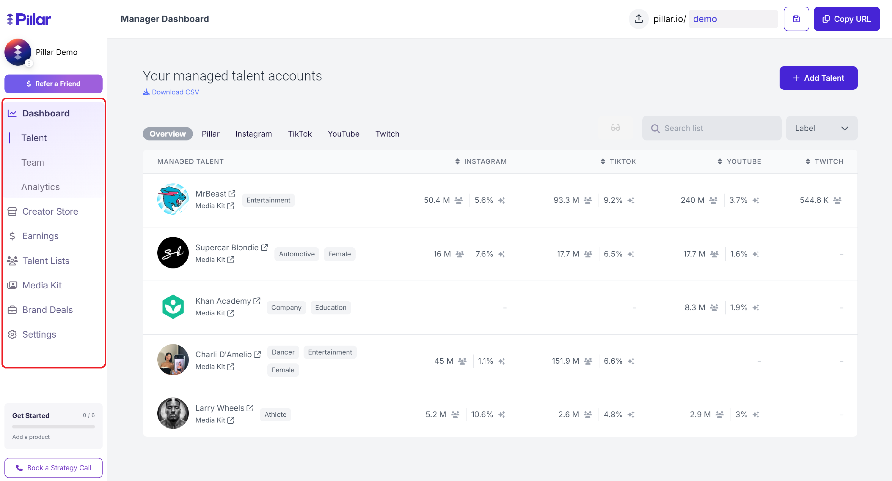 TL; DR - visual representation