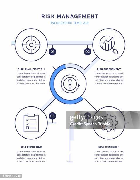 Future Trends in Financial Risk Management - contextual illustration