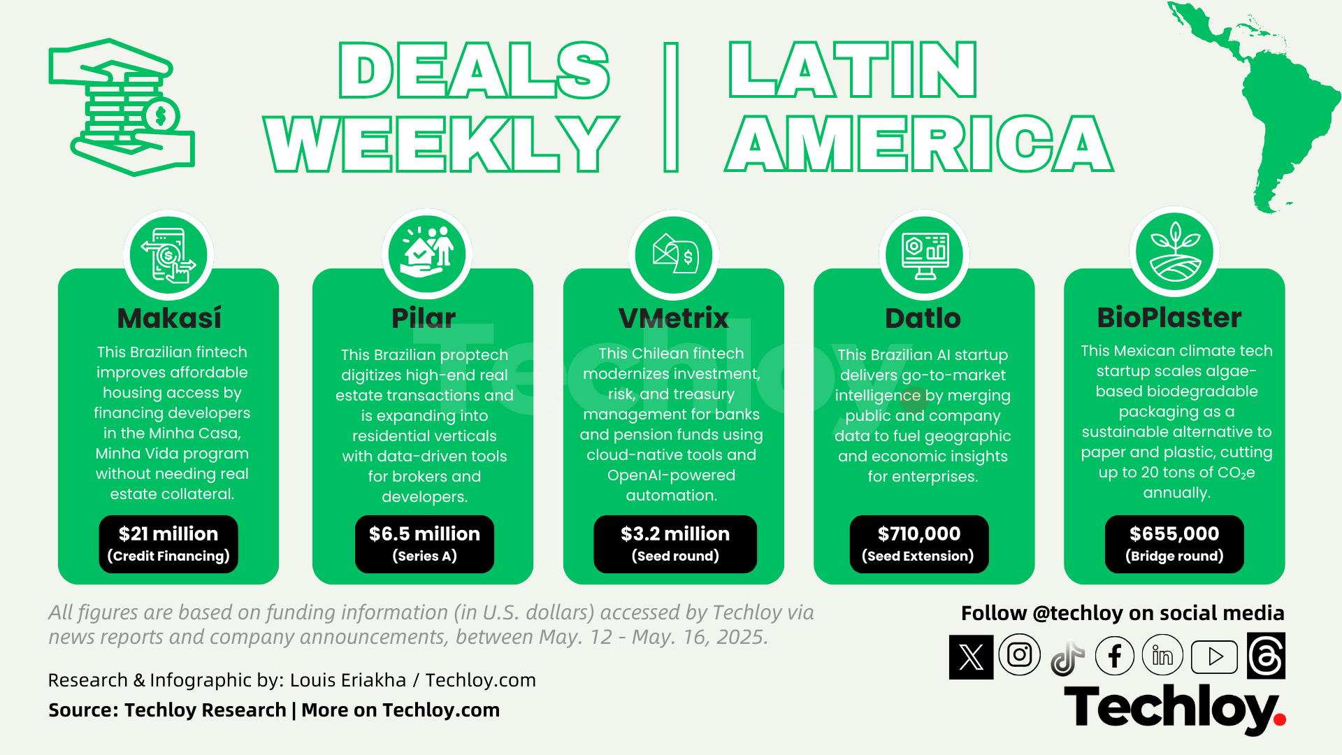 The $20 Million Seed Round - contextual illustration