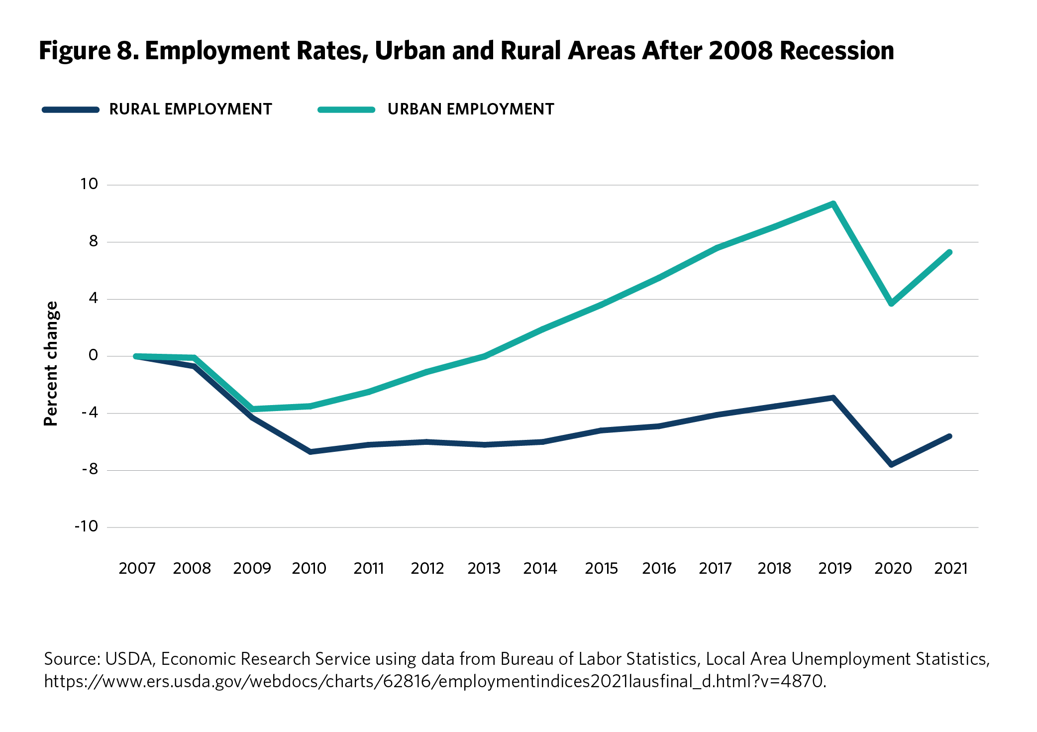 The Chilling Effect: How Dehumanization Campaigns Shape Public Behavior - visual representation