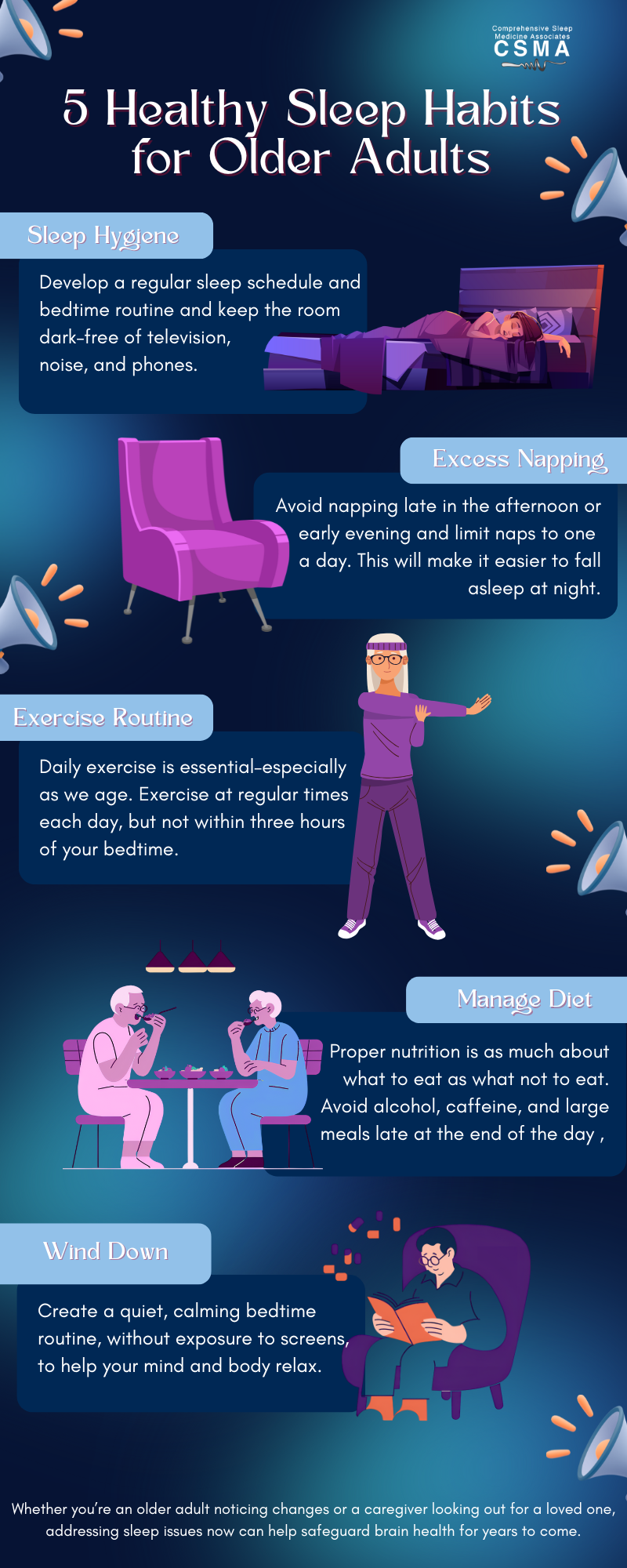 TL; DR - visual representation