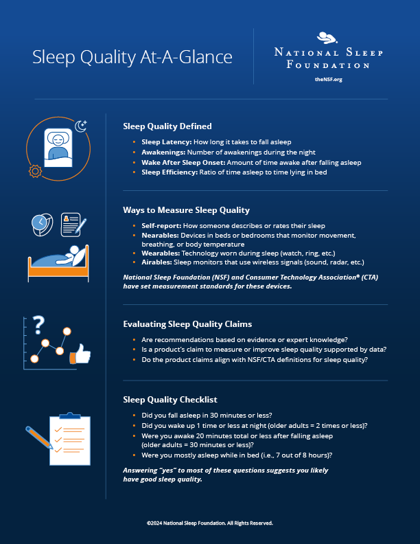Sleep Quality Dimensions: What Actually Gets Measured - contextual illustration