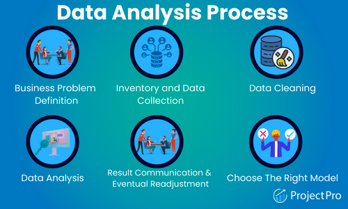 The Role of Big Data in Addressing Homelessness - contextual illustration
