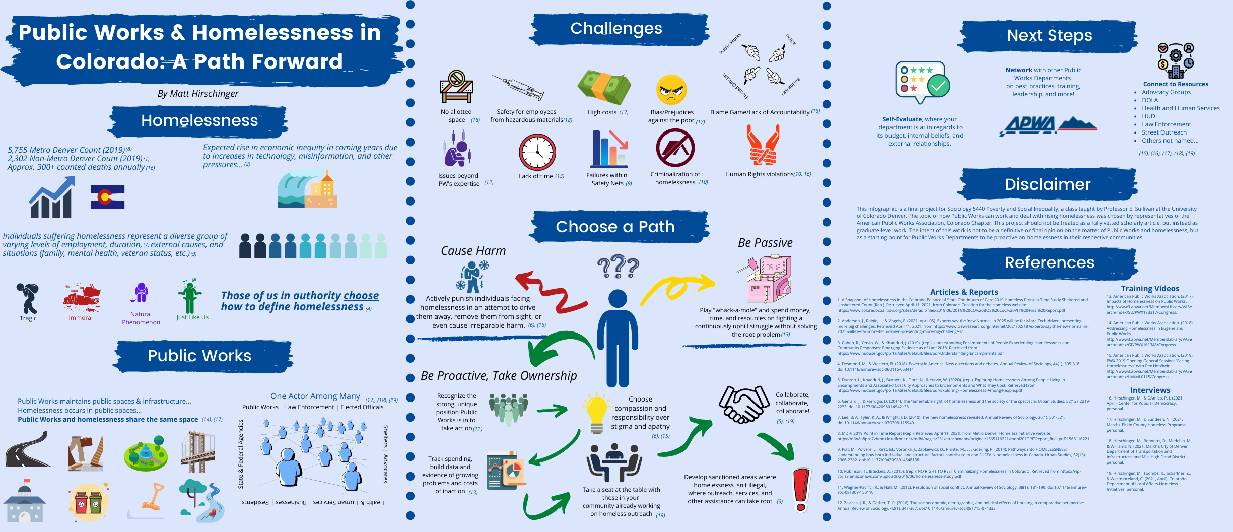 Measuring Success and Impact - contextual illustration